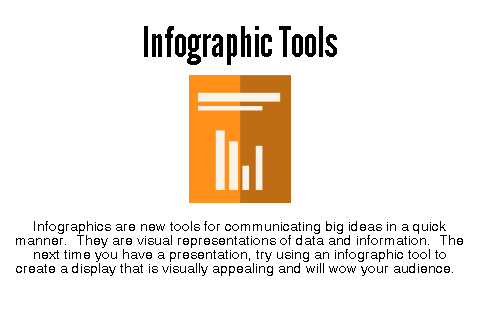 Infographics 